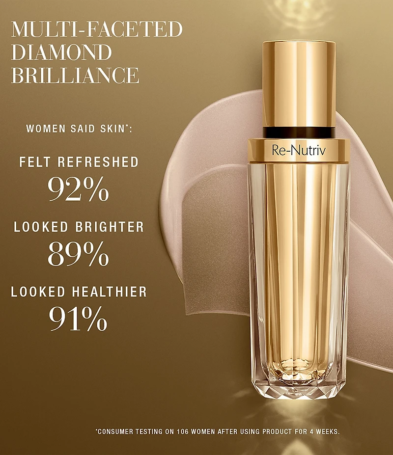 Estee Lauder Re-Nutriv Ultimate Diamond Transformative Brilliance Refillable Serum