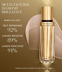 Estee Lauder Re-Nutriv Ultimate Diamond Transformative Brilliance Refillable Serum