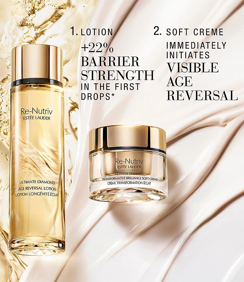 Estee Lauder Re-Nutriv Ultimate Diamond Transformative Brilliance Soft Creme Refillable Moisturizer