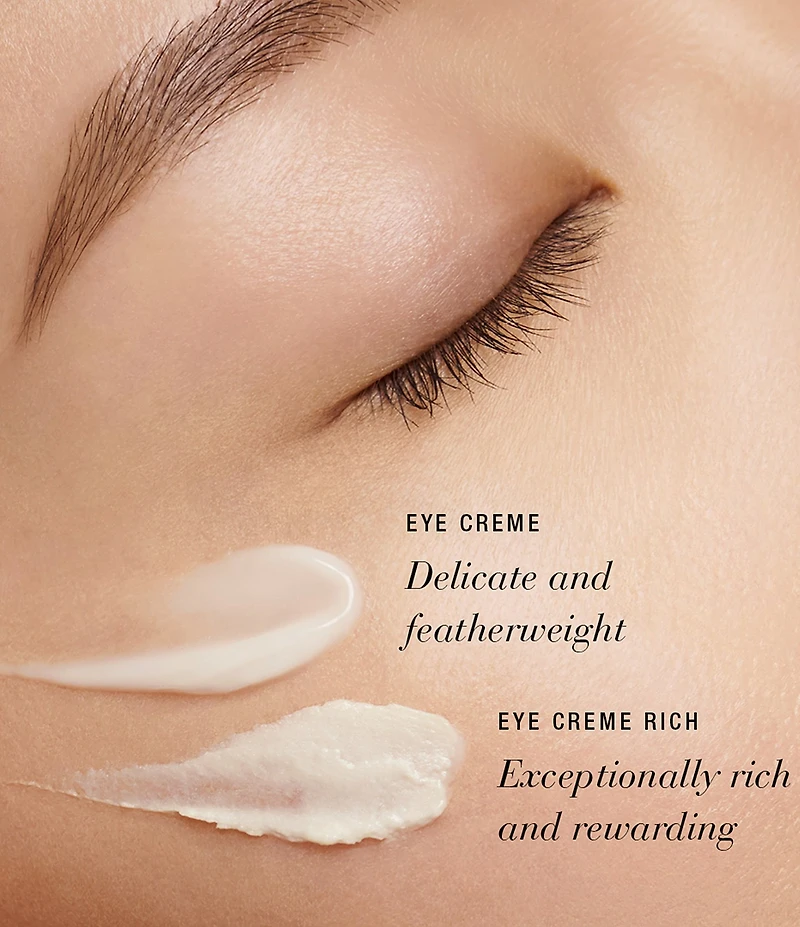 Estee Lauder Re-Nutriv Ultimate Lift Regenerating Firming Youth Eye Creme