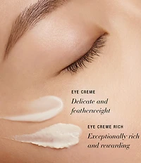Estee Lauder Re-Nutriv Ultimate Lift Regenerating Firming Youth Eye Creme