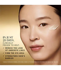 Estee Lauder Re-Nutriv Ultimate Lift Regenerating Firming Youth Eye Creme