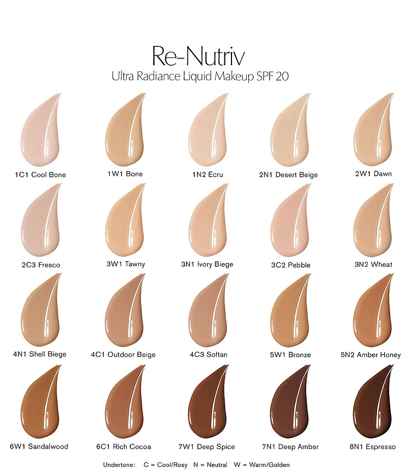 Estee Lauder Re-Nutriv Ultra Radiance Liquid Makeup SPF 20