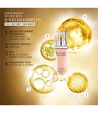 Estee Lauder Re-Nutriv Ultra Radiance Liquid Makeup SPF 20