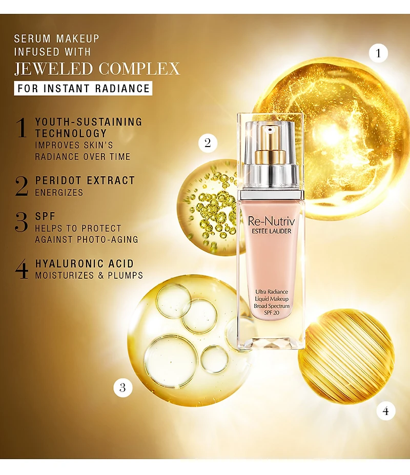 Estee Lauder Re-Nutriv Ultra Radiance Liquid Makeup SPF 20