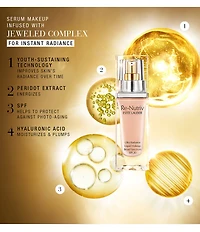 Estee Lauder Re-Nutriv Ultra Radiance Liquid Makeup SPF 20