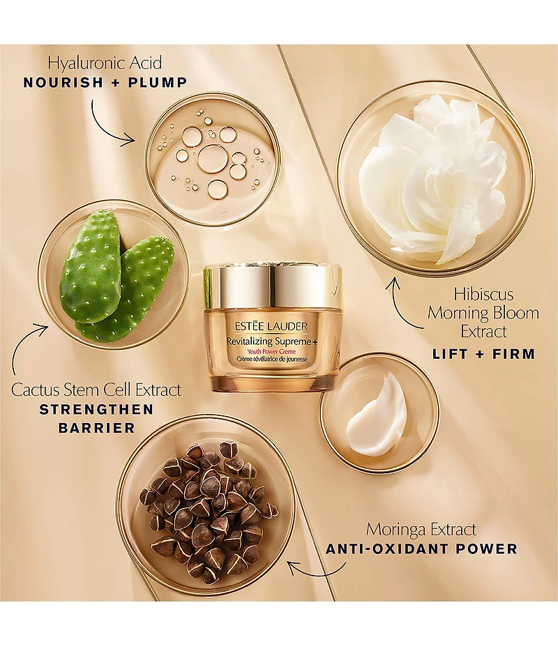 Estee Lauder Revitalizing Supreme+ Moisturizer and Refill Firm + Lift + Glow Skincare Gift Set
