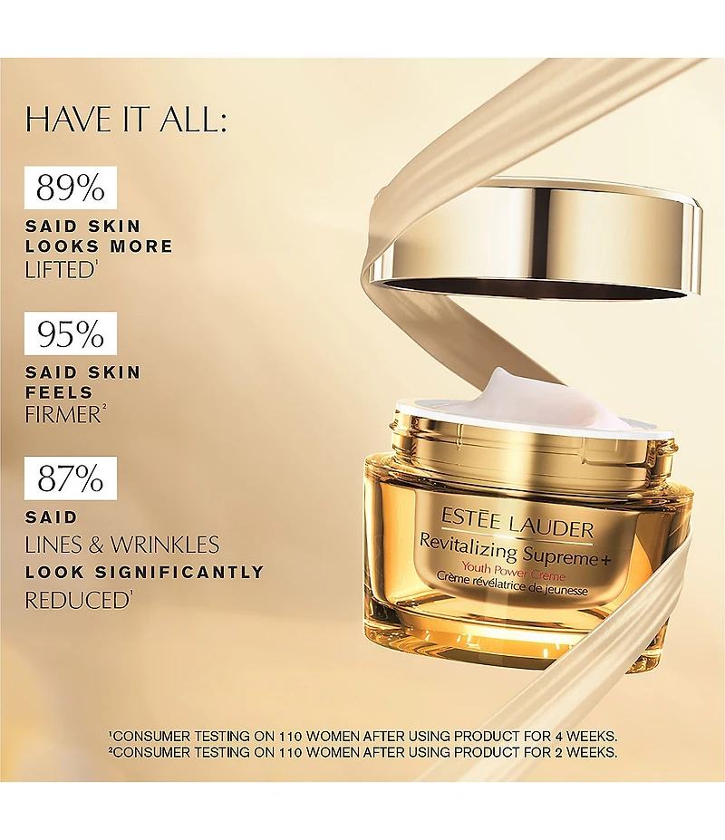 Estee Lauder Revitalizing Supreme+ Routine Skincare Gift Set