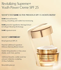 Estee Lauder Revitalizing Supreme+ Youth Power Creme SPF 25 Moisturizer
