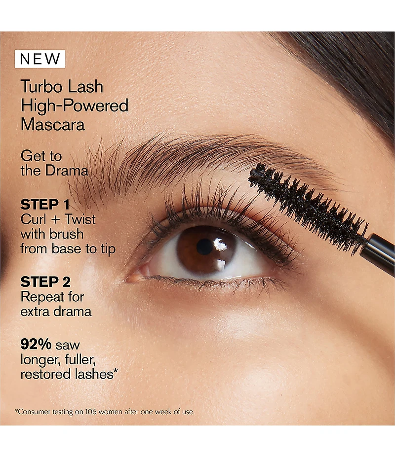 Estee Lauder Turbo Lash High Powered Volume + Length Mascara
