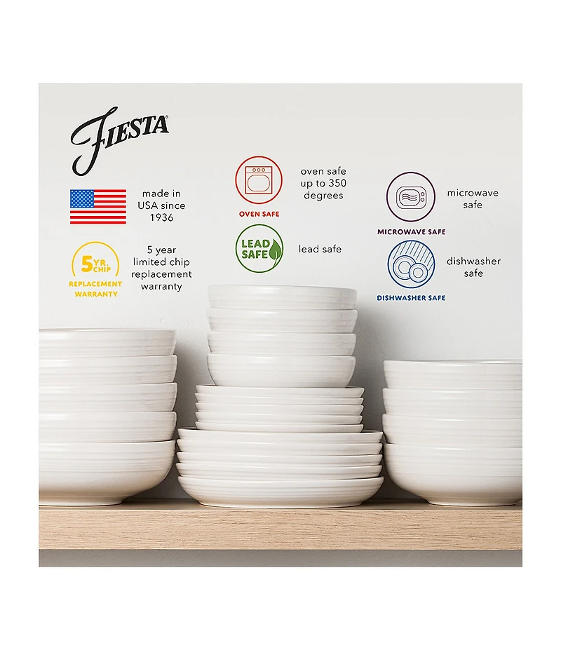 Fiesta Nutcracker The Giver Classic Luncheon Plate