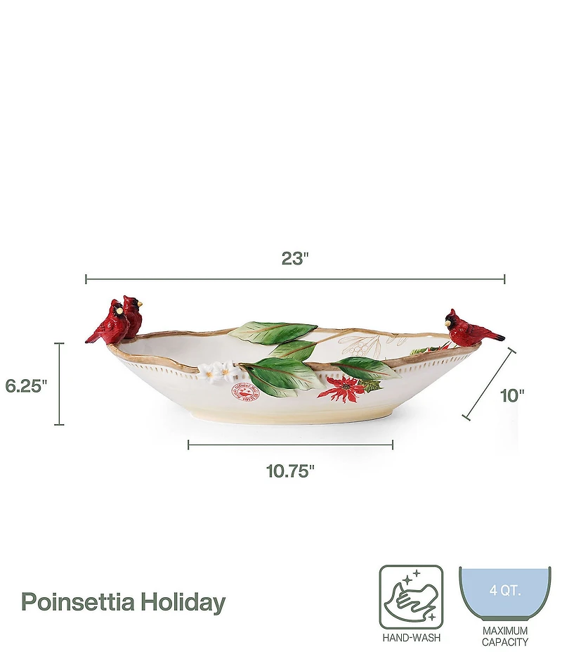 Fitz and Floyd Poinsettia Holiday Collection Cardinal Centerpiece Bowl
