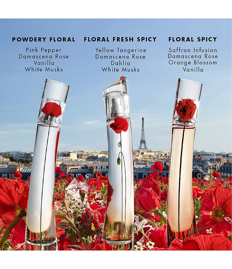 Flower by Kenzo Eau de Parfum Spray
