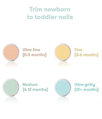 Fridababy Elecrtic Nail Buffer