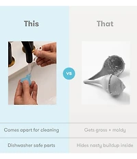 Fridababy Electric NoseFrida