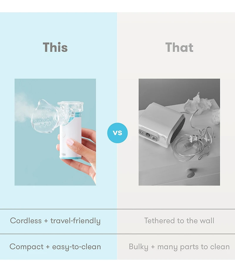 Fridababy Ultra Quiet Portable Nebulizer