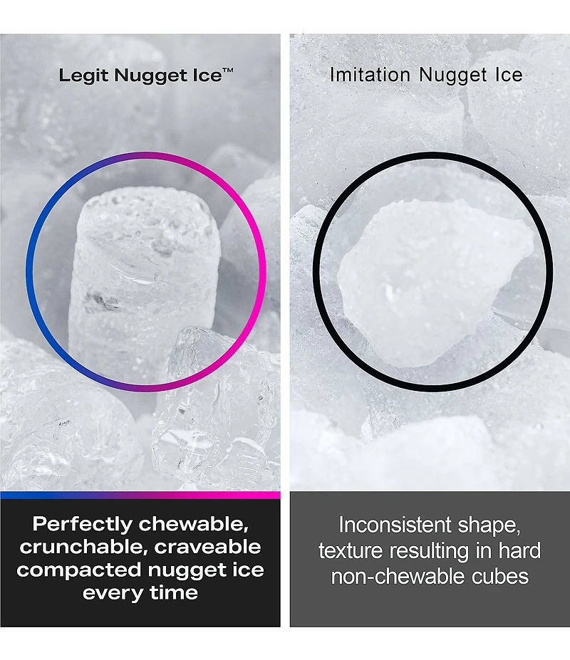 GE Appliances GE Profile Opal Ultra Nugget Ice Maker