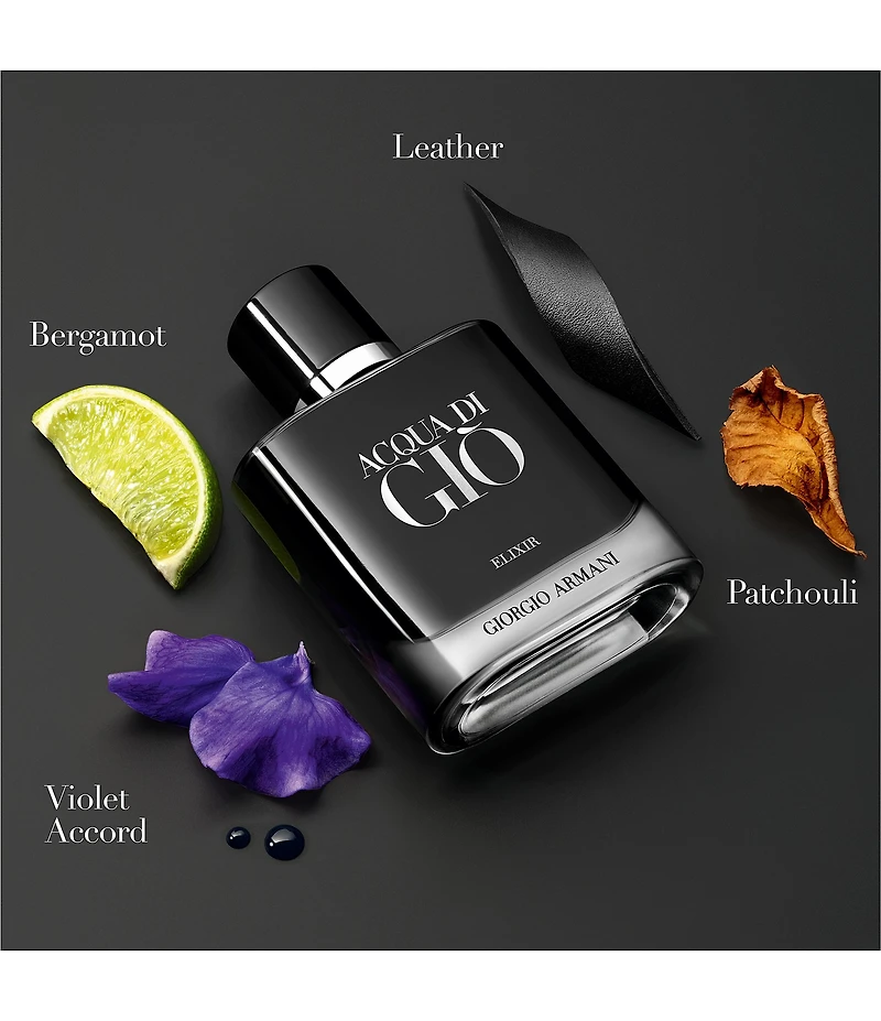Giorgio Armani Acqua di Gio Elixir