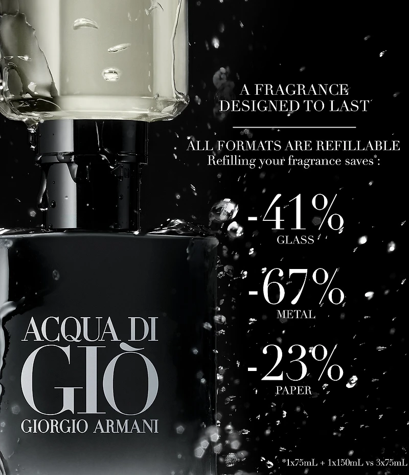 Giorgio Armani Acqua di Gio Parfum for Men Refill