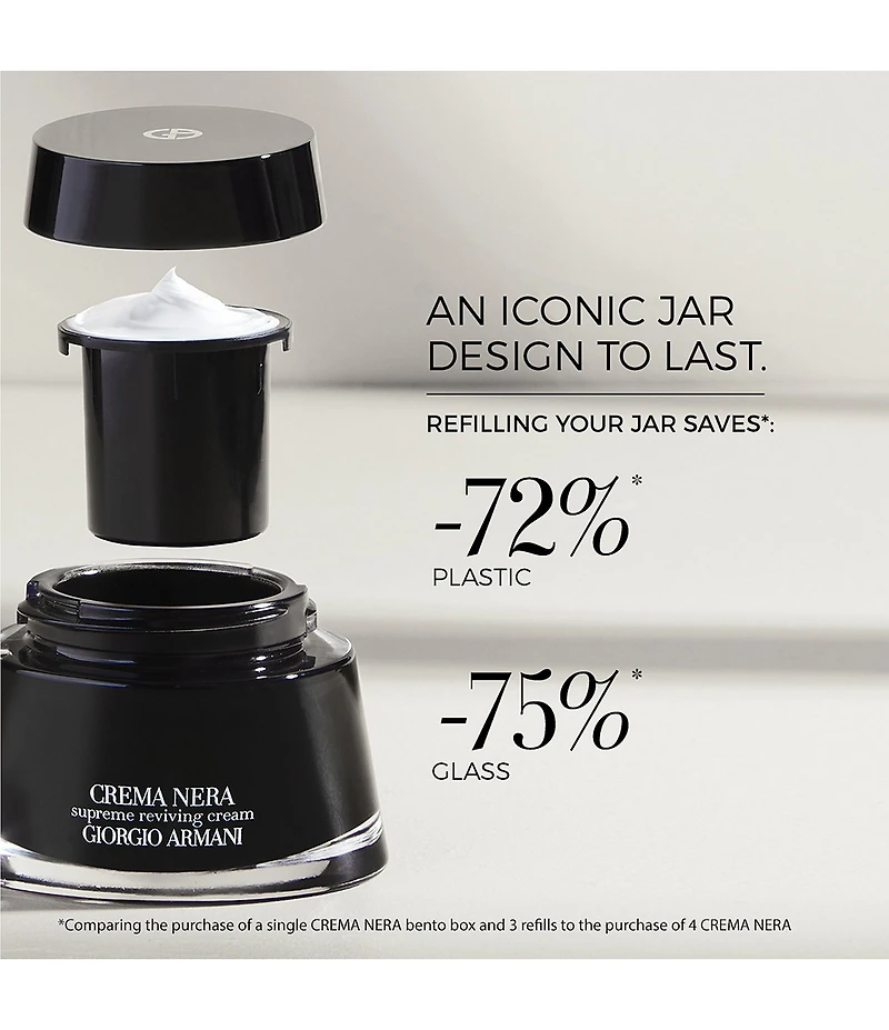 Giorgio Armani Crema Nera Supreme Lightweight Reviving Anti-Aging Refillable Face Cream