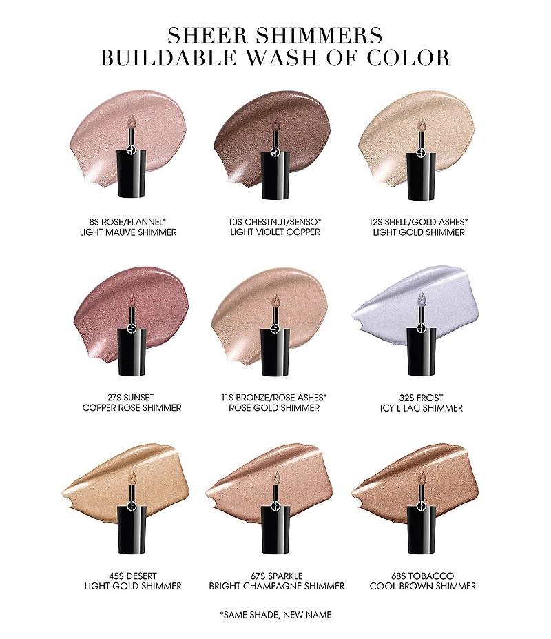 Giorgio Armani Eye Tint Long-Lasting Liquid Eyeshadow