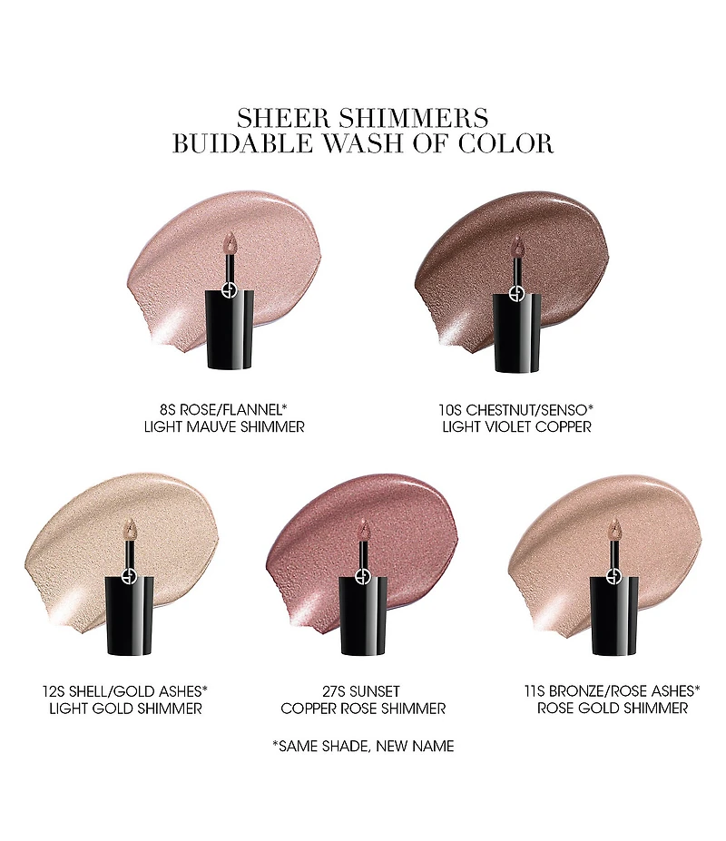 Giorgio Armani Eye Tint Long-Lasting Liquid Eyeshadow