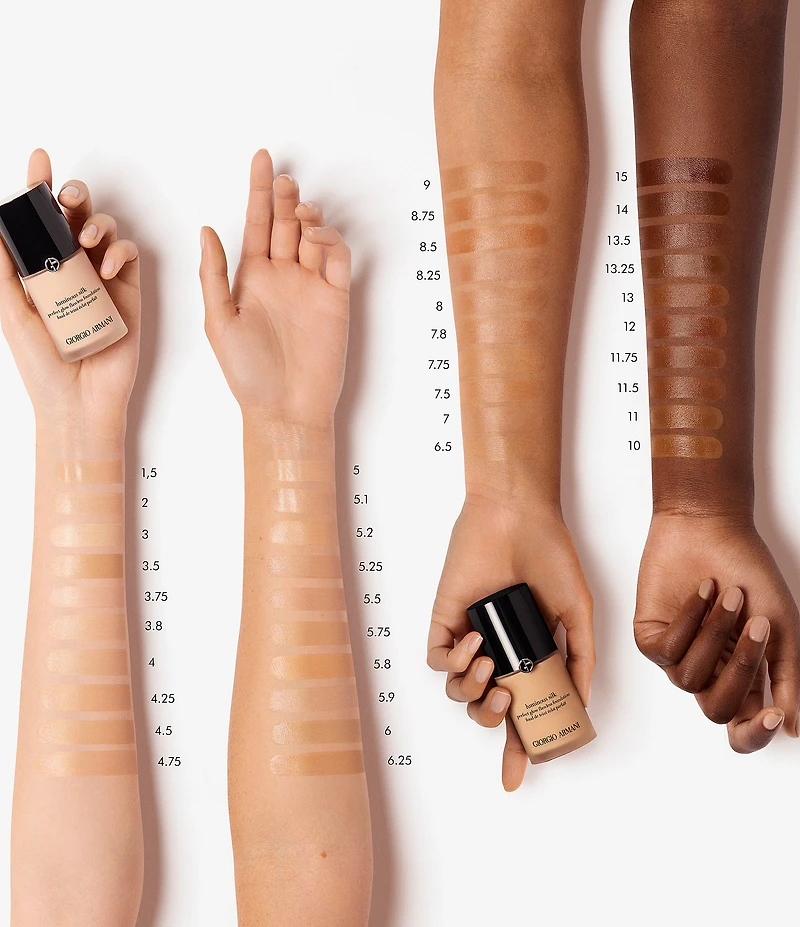 Giorgio Armani ARMANI beauty Luminous Silk Perfect Glow Flawless Oil-Free Foundation Mini Travel Size