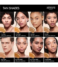 Giorgio Armani ARMANI beauty Luminous Silk Perfect Glow Flawless Oil-Free Foundation Mini Travel Size