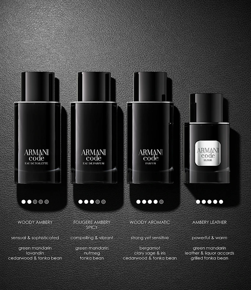 Giorgio Armani Armani Code Elixir