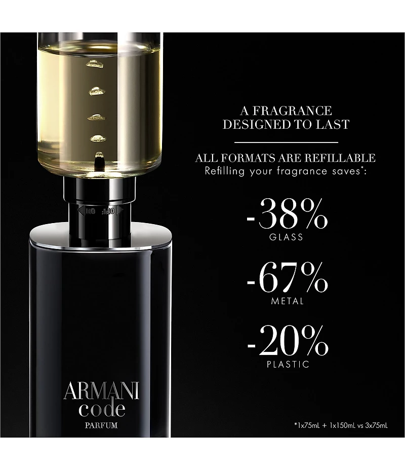 Giorgio Armani Armani Code Parfum Refillable Men's Fragrance