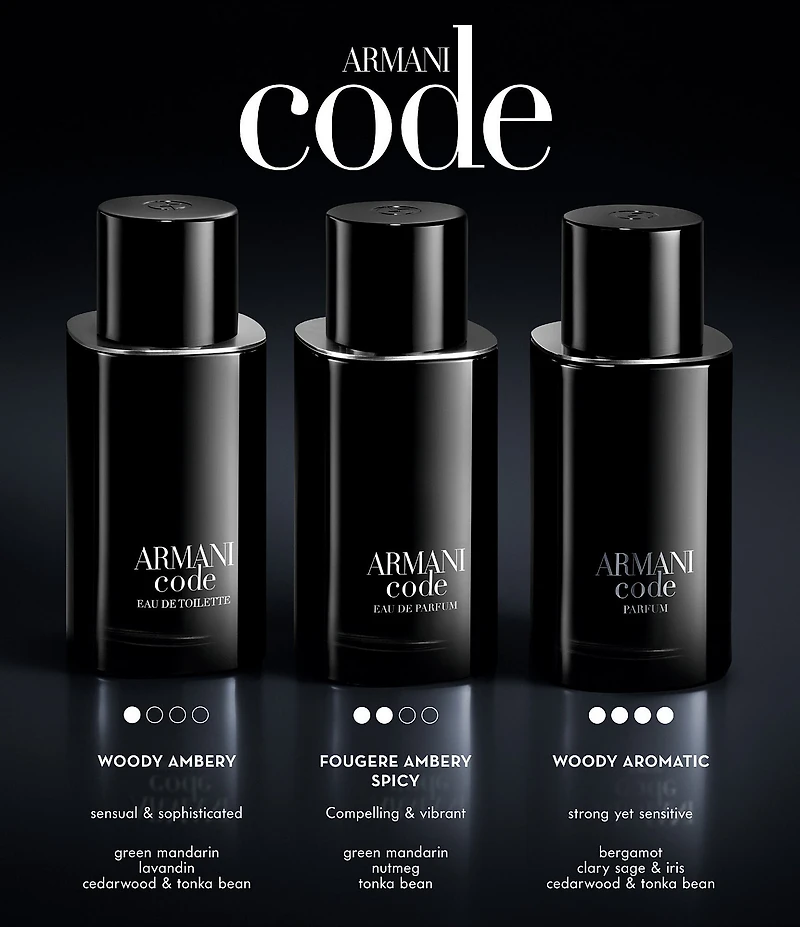 Giorgio Armani Men's Armani Code Parfum
