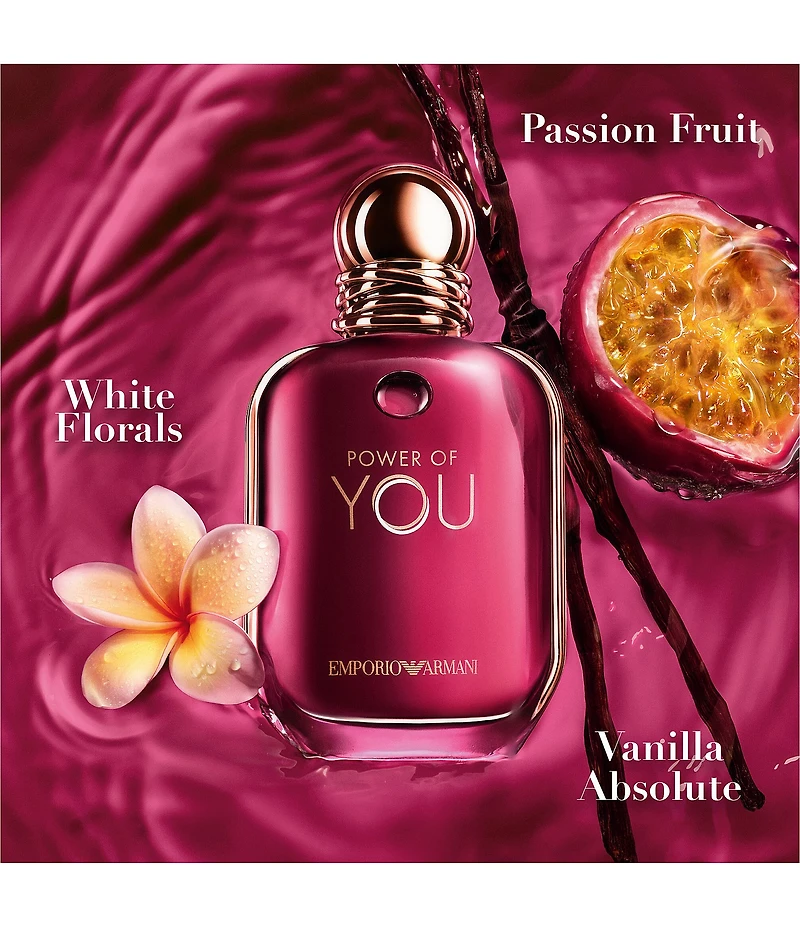 Giorgio Armani Emporio Armani Power of You Eau de Parfum