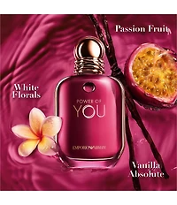 Giorgio Armani Emporio Armani Power of You Eau de Parfum