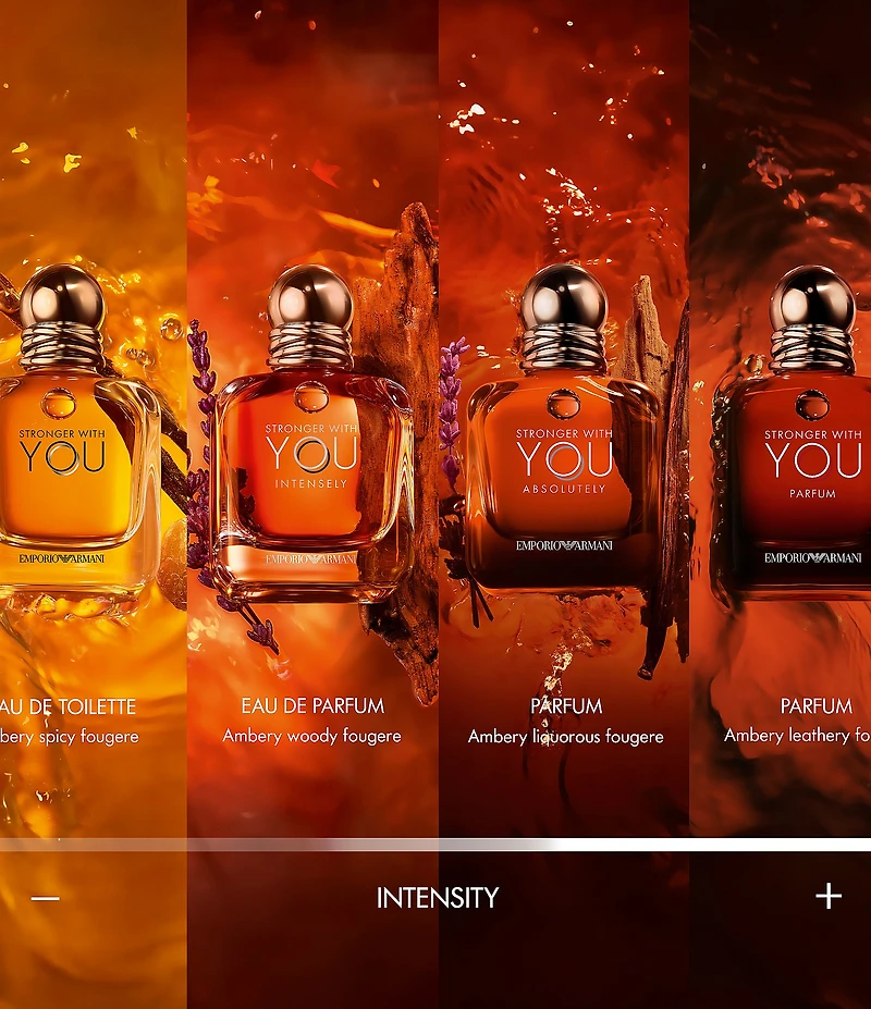 Giorgio Armani Emporio Armani Stronger With You Parfum