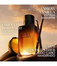 Giorgio Armani I Will Eau de Parfum
