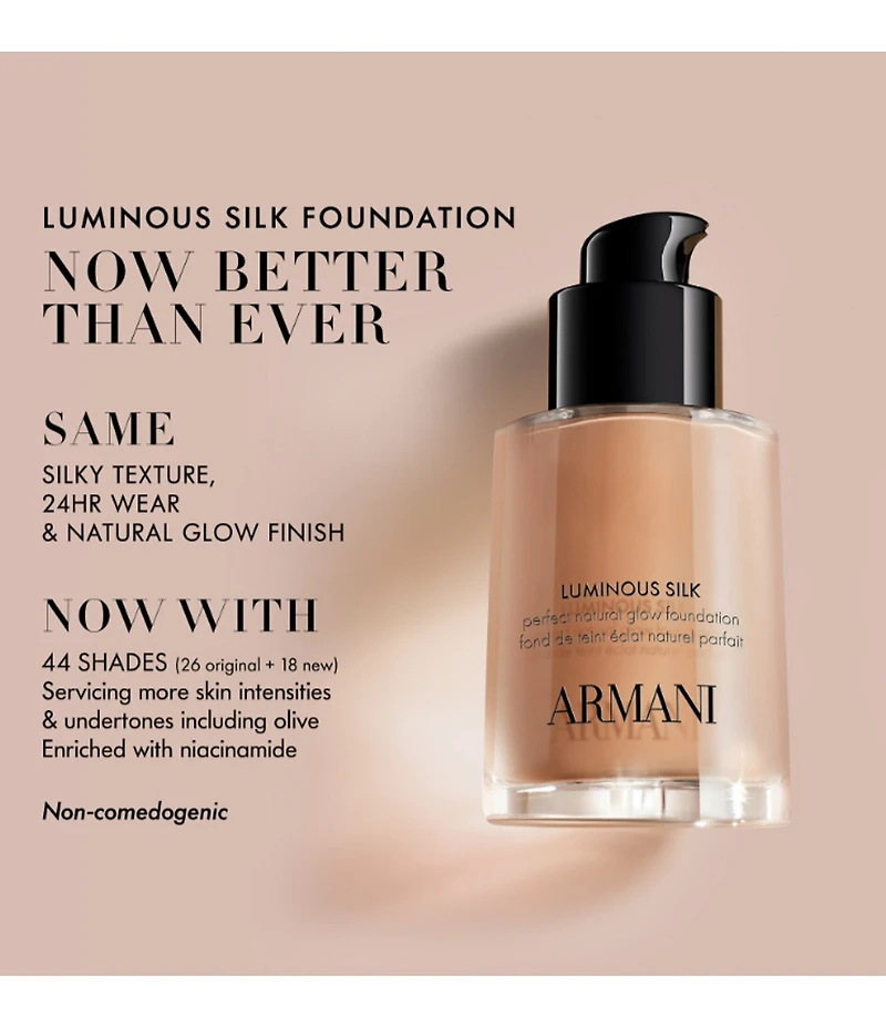 Giorgio Armani Luminous Silk Natural Glow Blurring Foundation with 24 Hour Wear