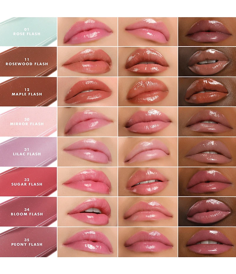 Giorgio Armani Prisma Flash Glossy Lip Balm