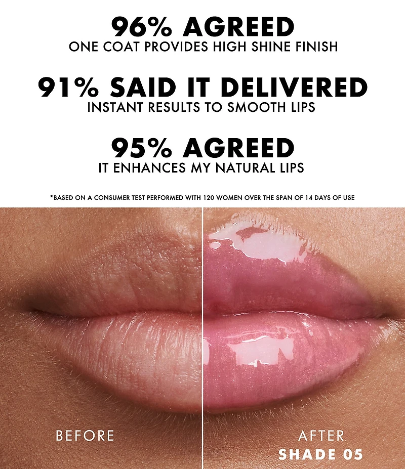 Giorgio Armani Prisma Glass High Shine Lip Gloss