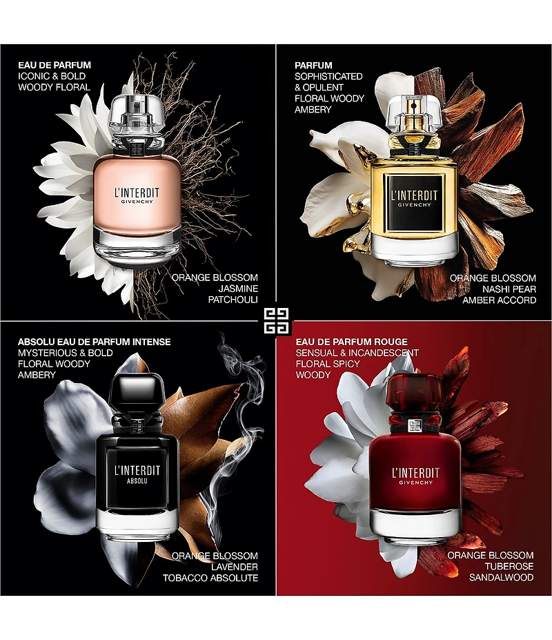 Givenchy L'Interdit Parfum