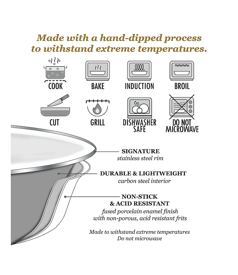 Golden Rabbit Enamelware Swirl Nesting Bowls, Set of 3