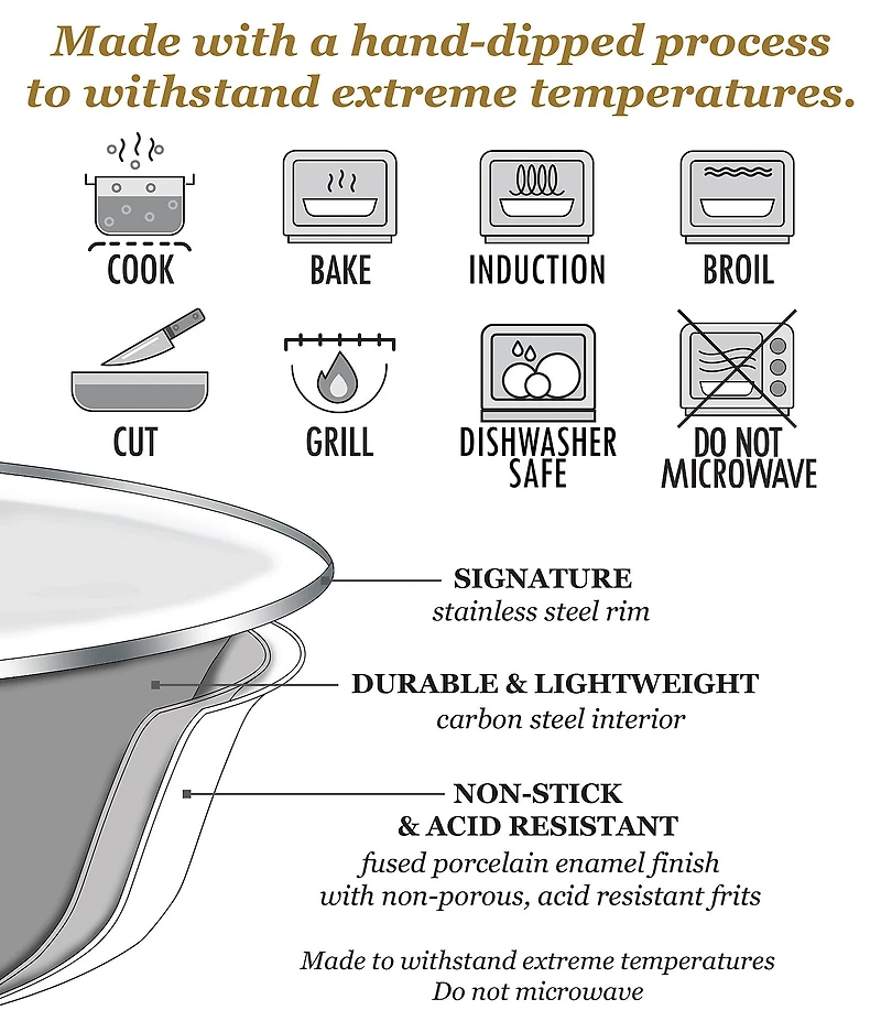 Golden Rabbit Enamelware Modern Monet Pasta Plates, Set of 4