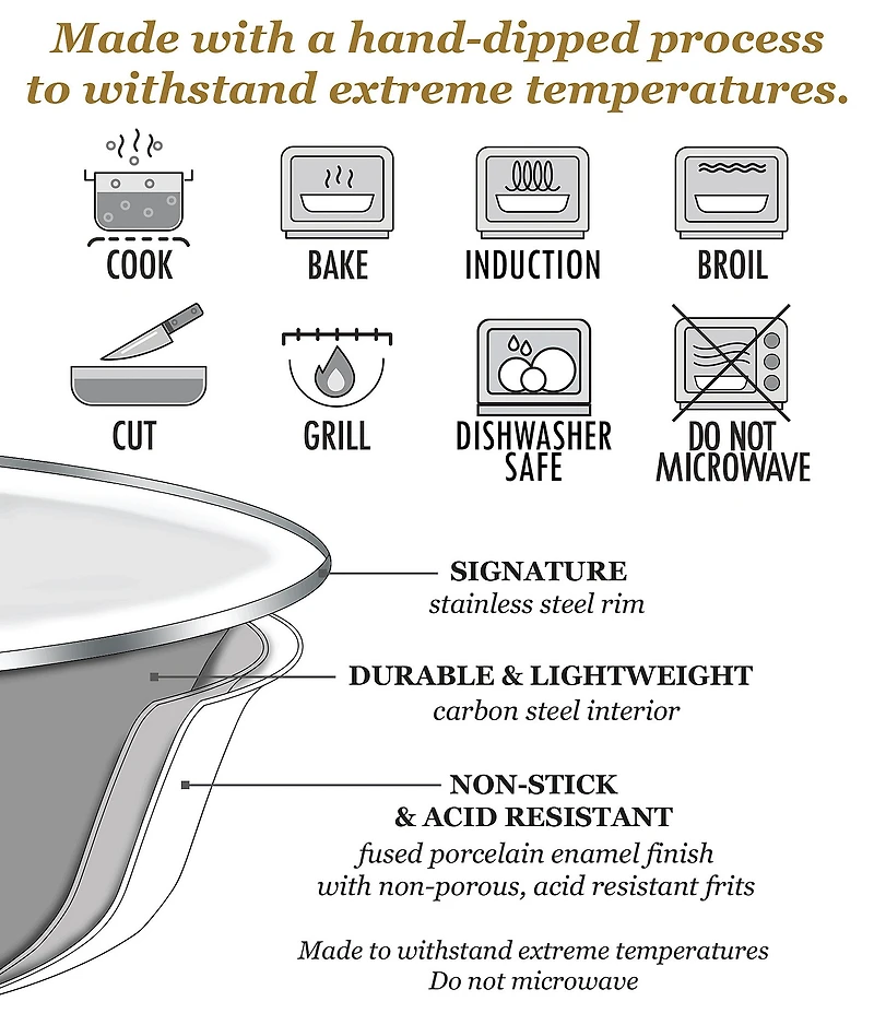 Golden Rabbit Enamelware Swirl Square Trays, Set of 2