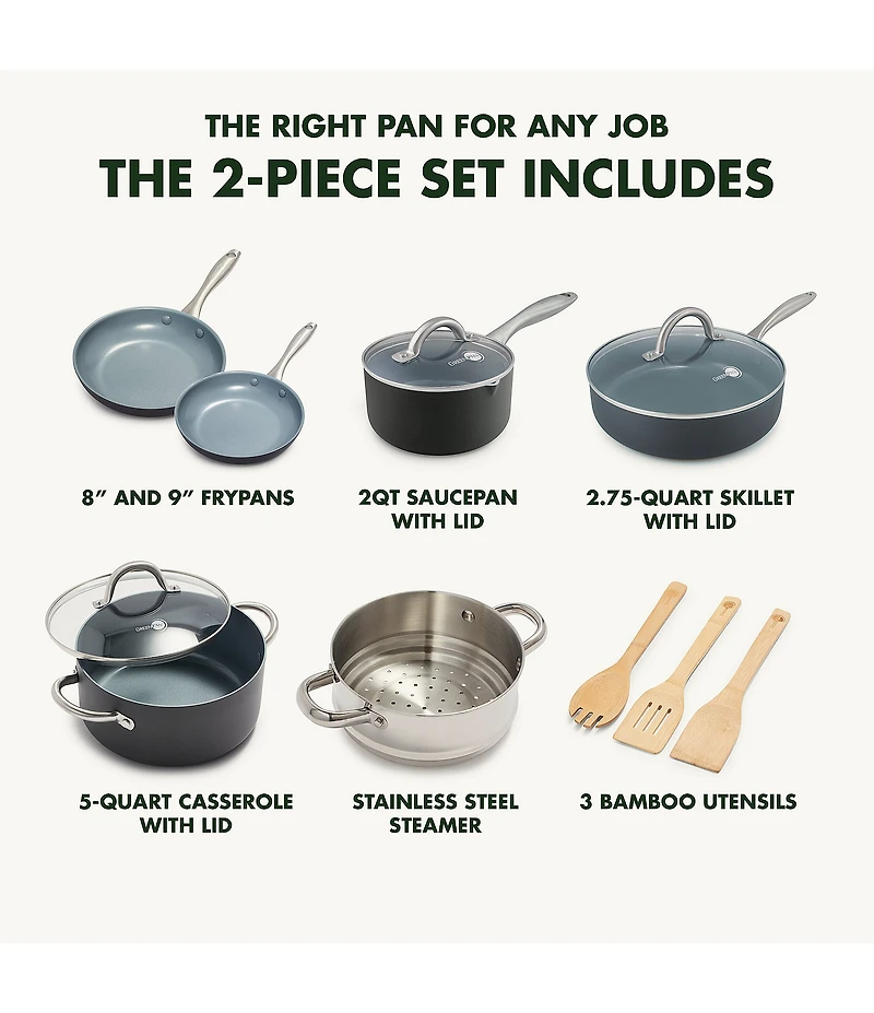GreenPan Lima Ceramic Nonstick 12-Piece Cookware Set