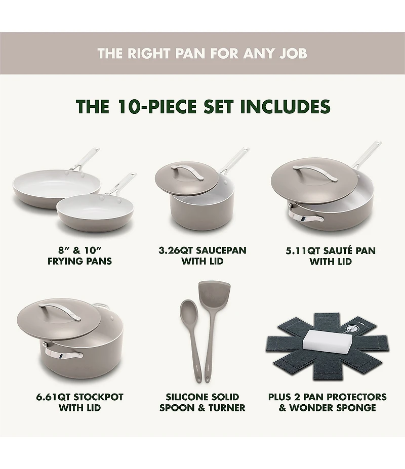 GreenPan Nova 12-Piece Ceramic Nonstick Cookware Set