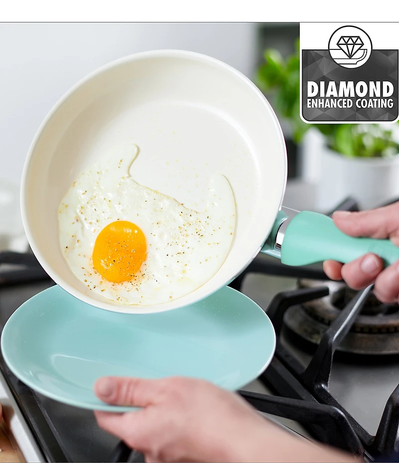 GreenPan Rio 16-Piece Turquoise with Cream Interior Cookware Set