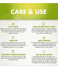 GreenPan Rio 16-Piece Turquoise with Cream Interior Cookware Set