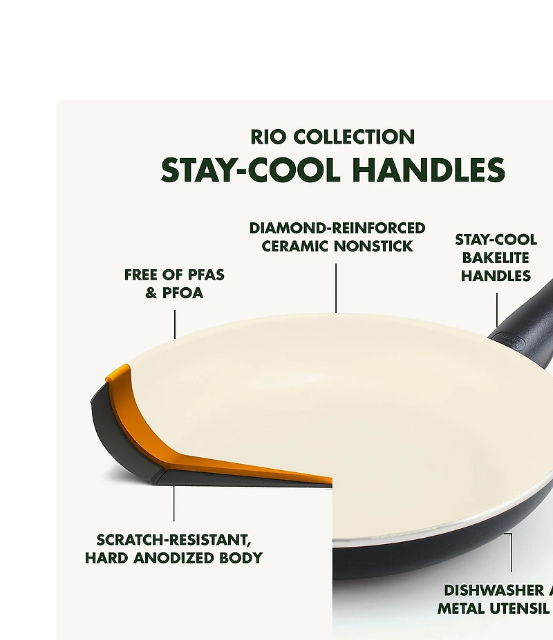 GreenPan Rio Ceramic Nonstick 16-Piece Cookware Set