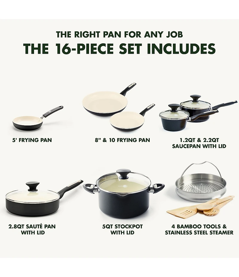 GreenPan Rio Ceramic Nonstick 16-Piece Cookware Set