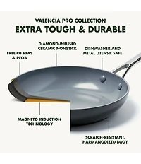 Greenpan Valencia Pro Ceramic Nonstick Frypan Set