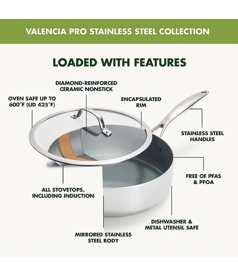 GreenPan Valencia Pro Stainless Steel Saute Pan with Lid, 5 Qt.